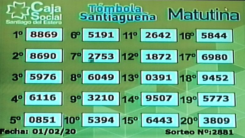 Los resultados de la Tómbola Santiagueña del sábado 1 de febrero