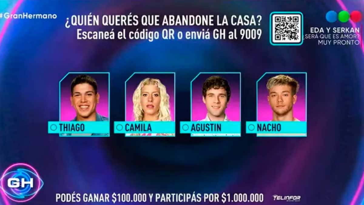 Quiénes son los nuevos nominados de la gala Gran Hermano Diario Panorama