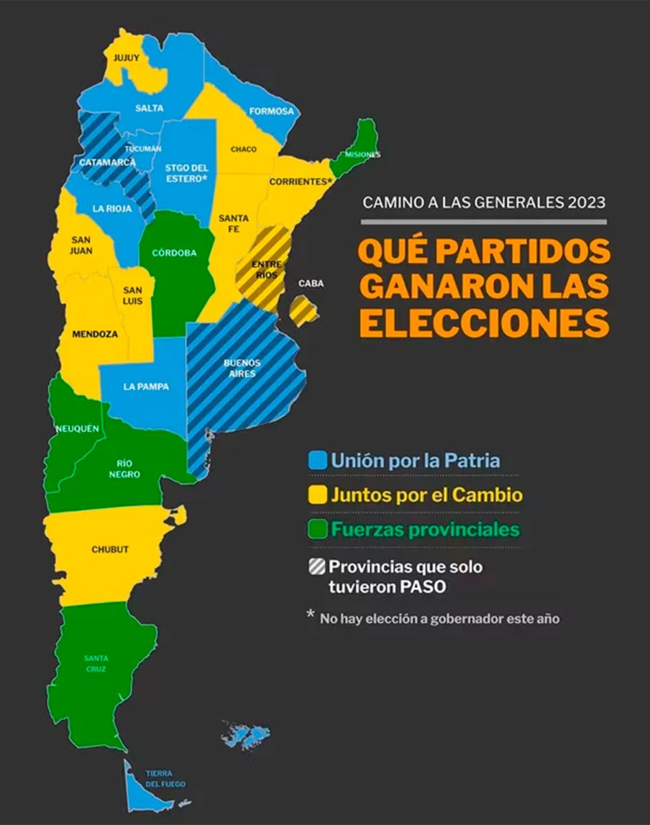 As Qued El Mapa Electoral Tras Las Elecciones En Mendoza A Un Mes De