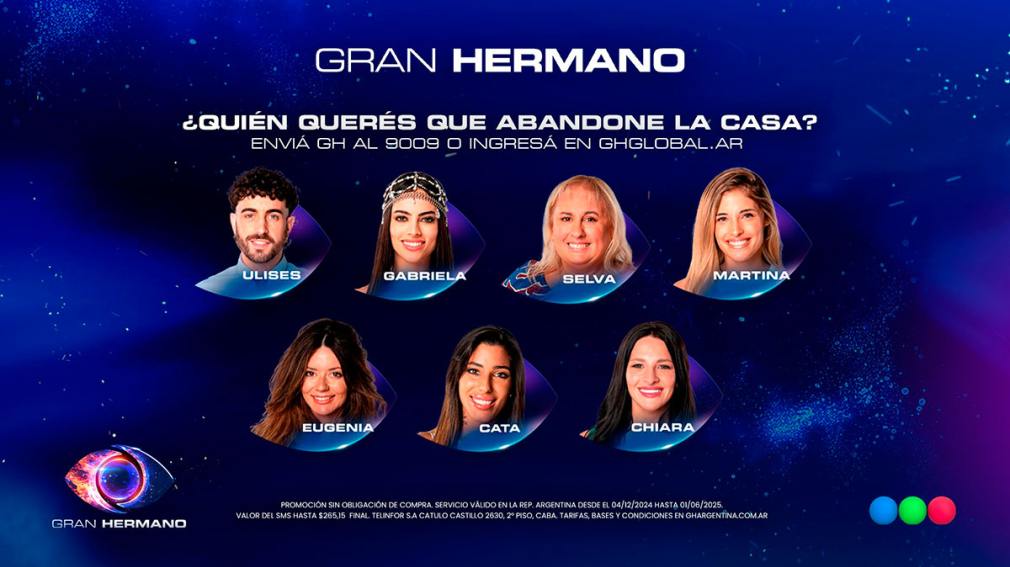 Eugenia Ruiz, la santiagueña de Gran Hermano, fue sancionada y la mandaron a placa