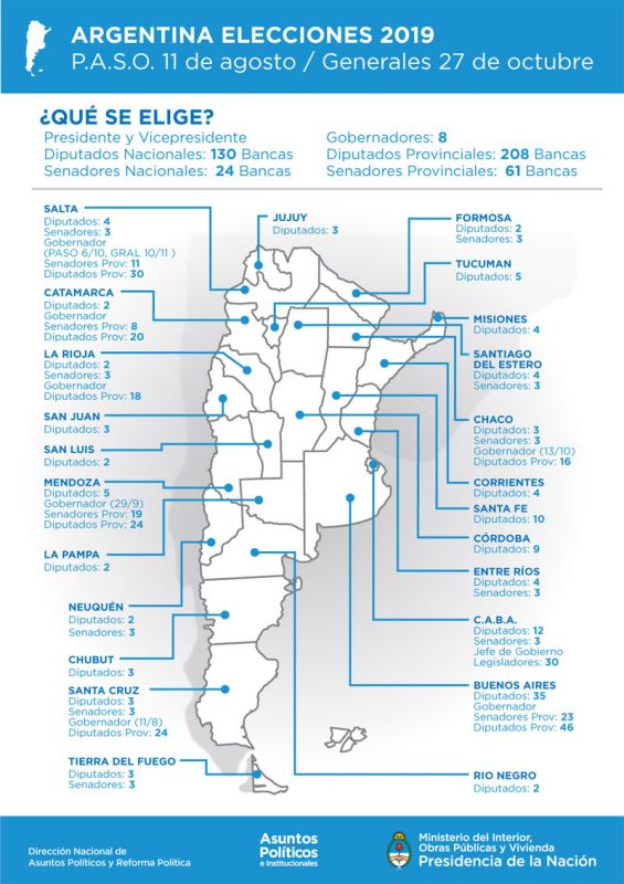 PASO el mapa de lo que se elige en todo el país Diario Panorama