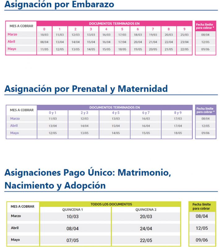 Anses: El Calendario Para El Cobro De Jubilaciones, Pensiones Y ...