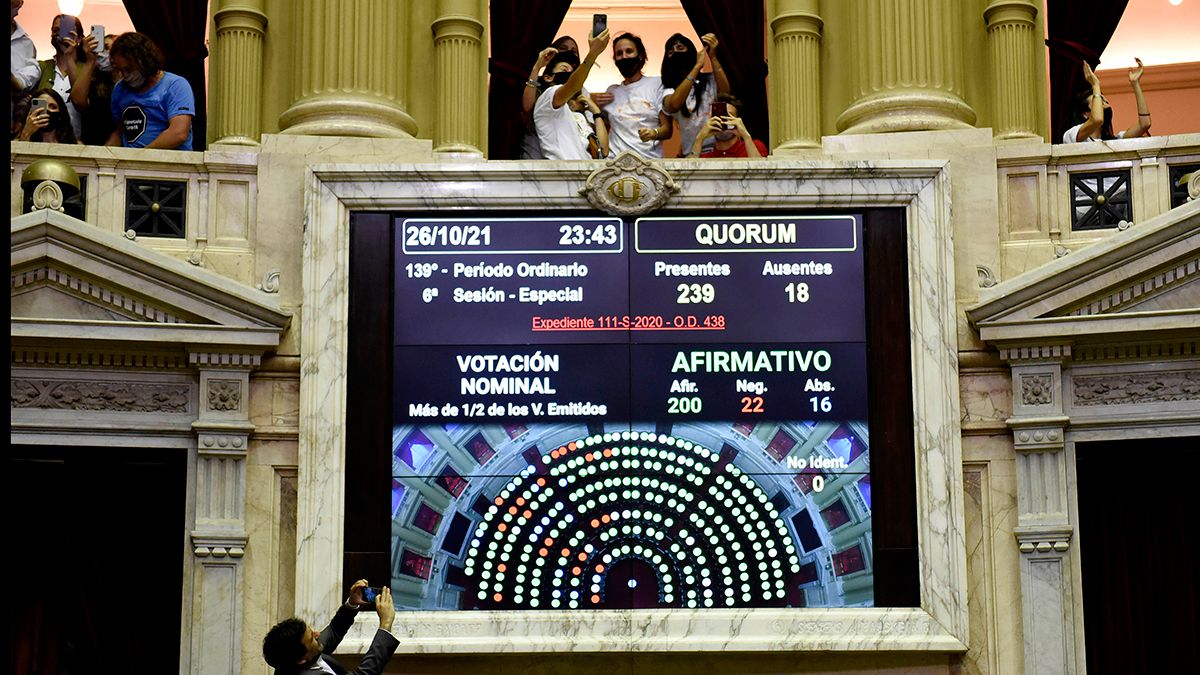 La Cámara De Diputados Convirtió En Ley El Proyecto Sobre Etiquetado