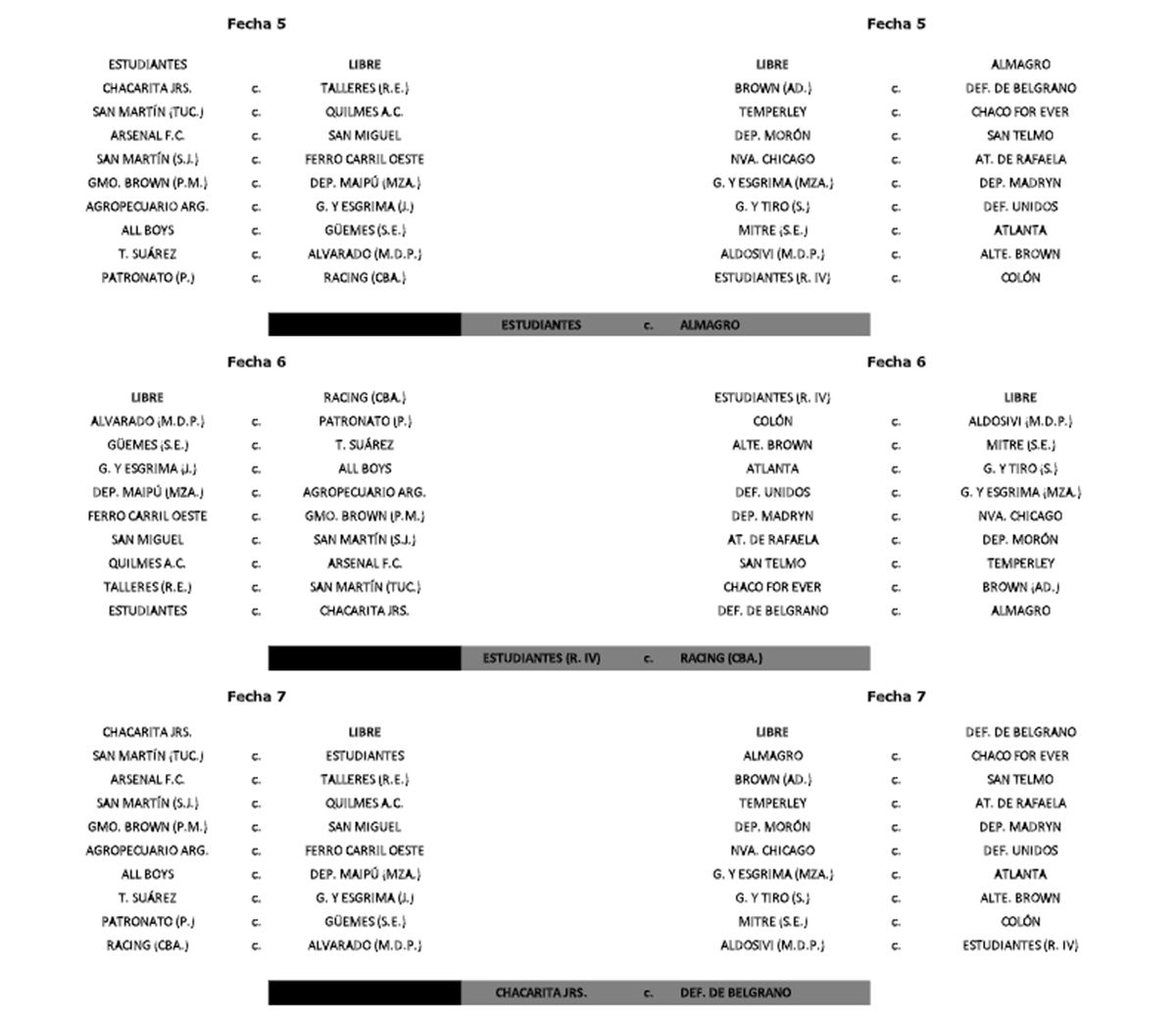 El Fixture Completo De La Primera Nacional: Cuándo Se Enfrentan Güemes ...