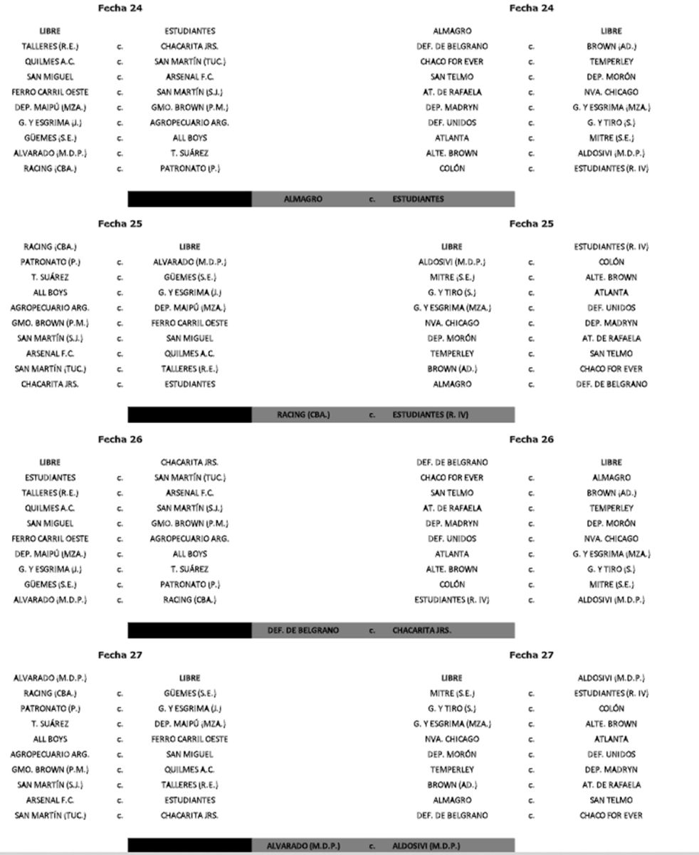 El Fixture Completo De La Primera Nacional: Cuándo Se Enfrentan Güemes ...