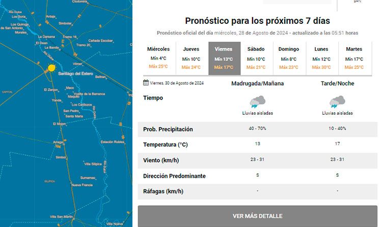 Pronóstico SMN 