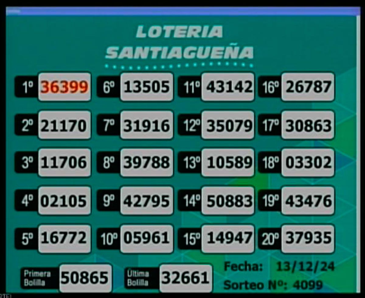 Lotería Santiagueña 