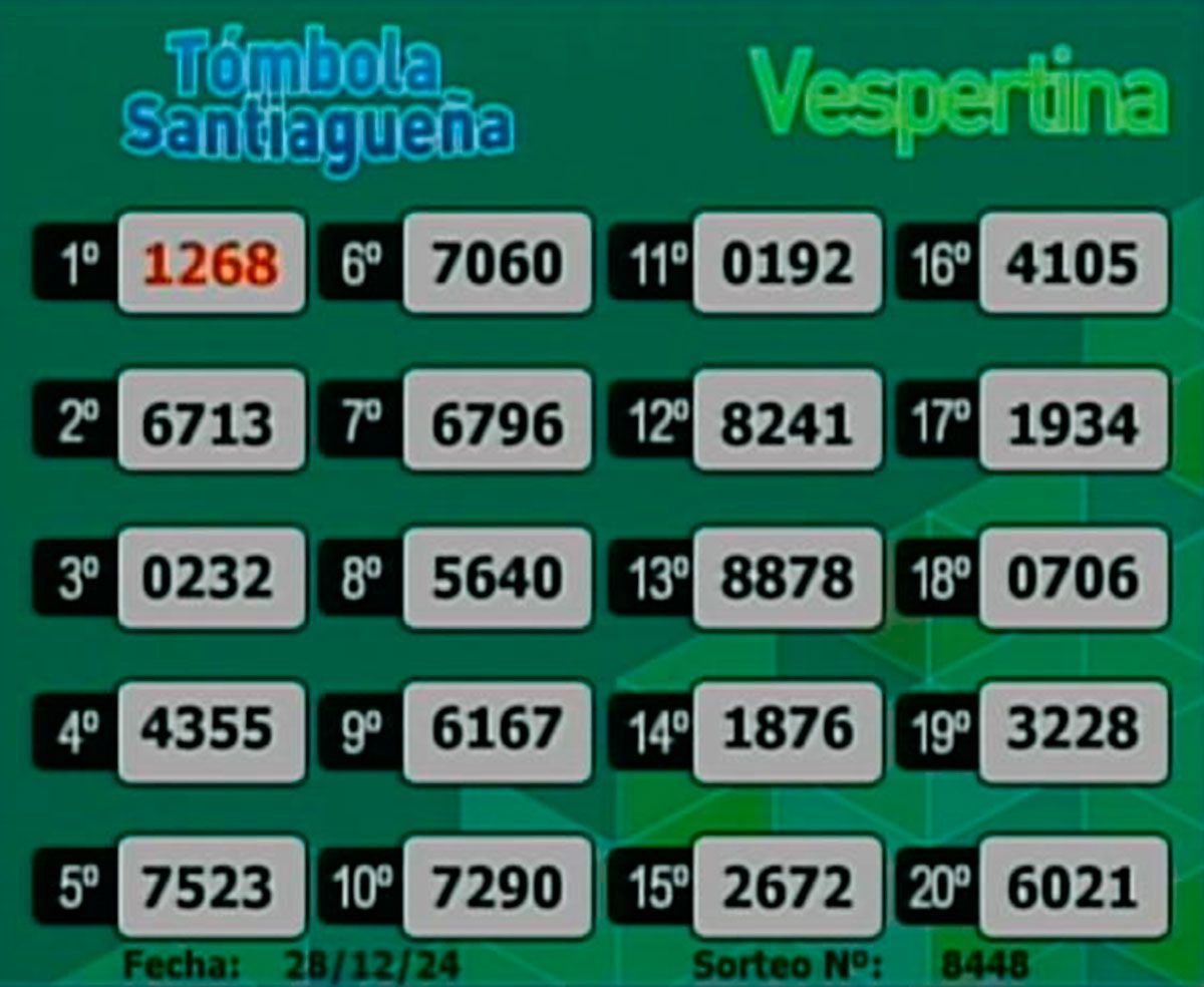 Tómbola Vespertina 