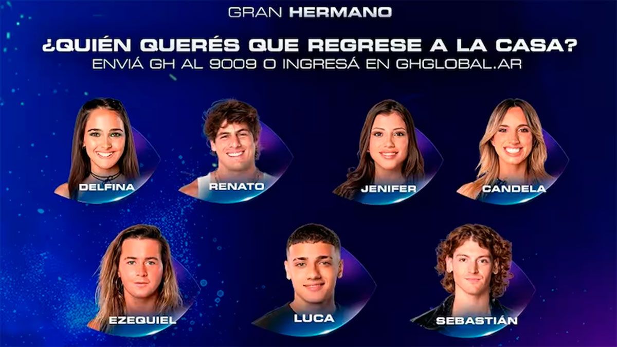 Gran Hermano 