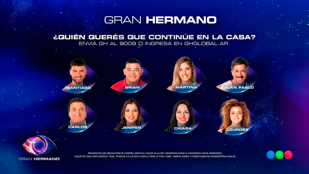 Gran Hermano Nominados 