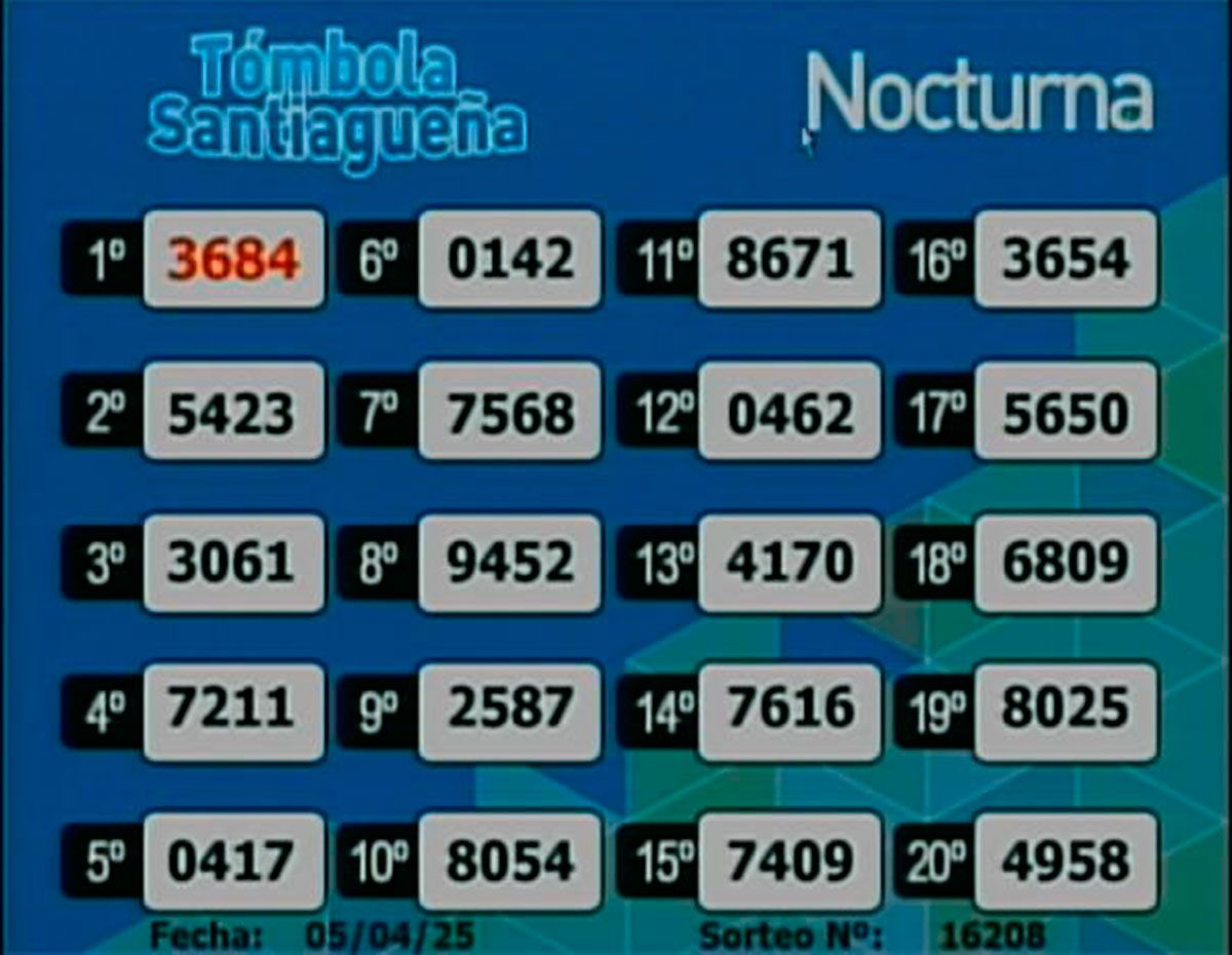 Nocturna 