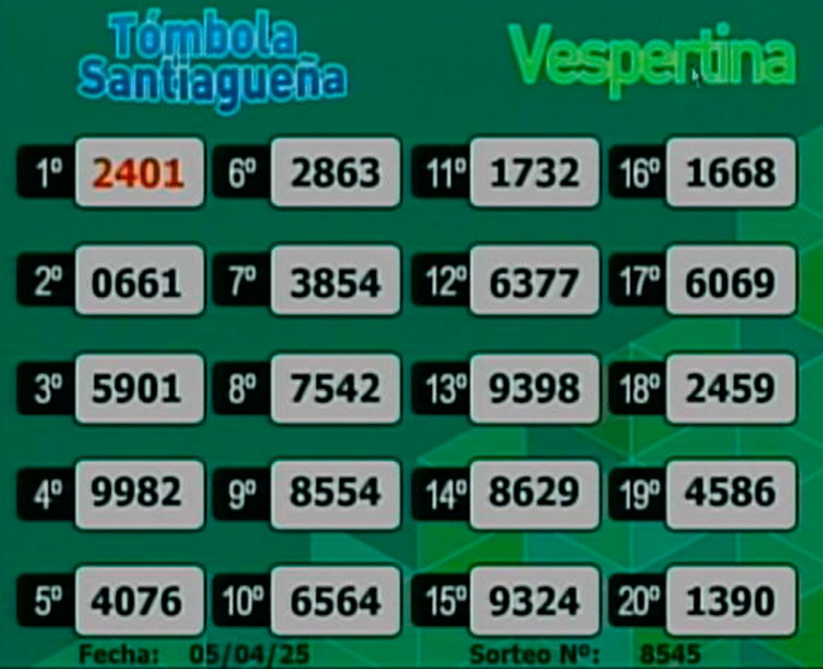 Tómbola Vespertina 