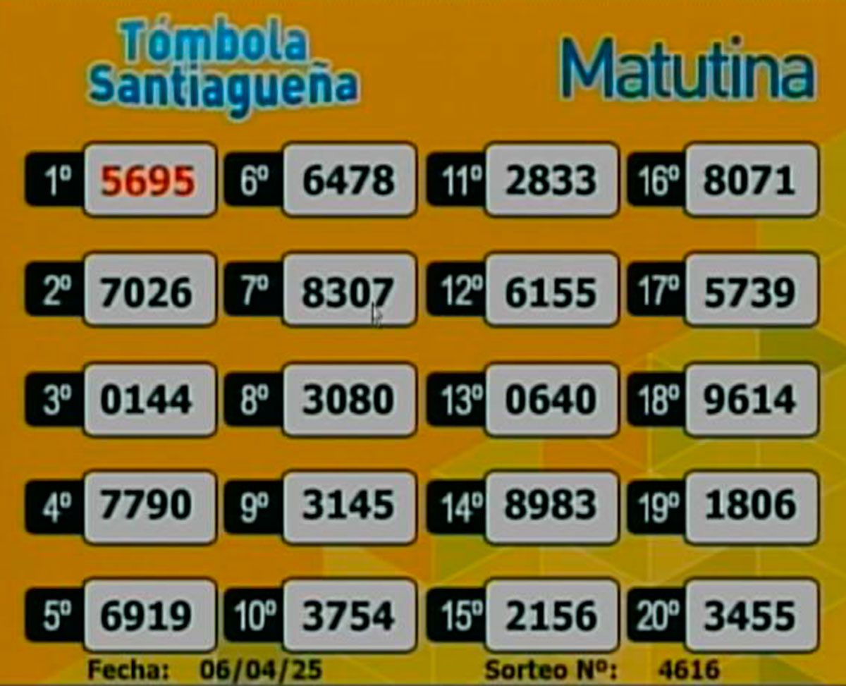 Tómbola Matutina 