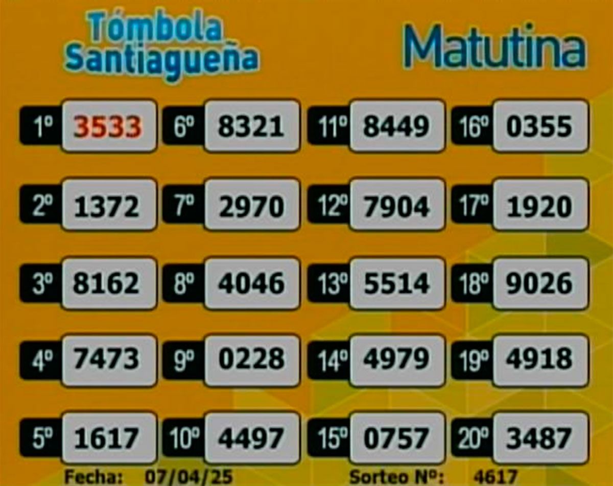 Tómbola Matutina 