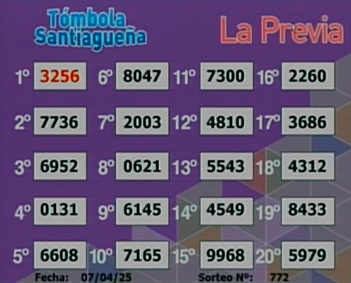 Tómbola Santiagueña La Previa 