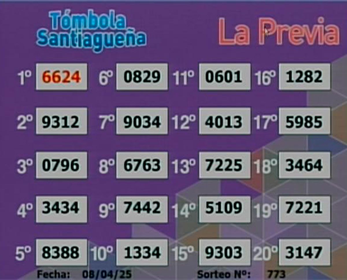 Tómbola Santiagueña La Previa 