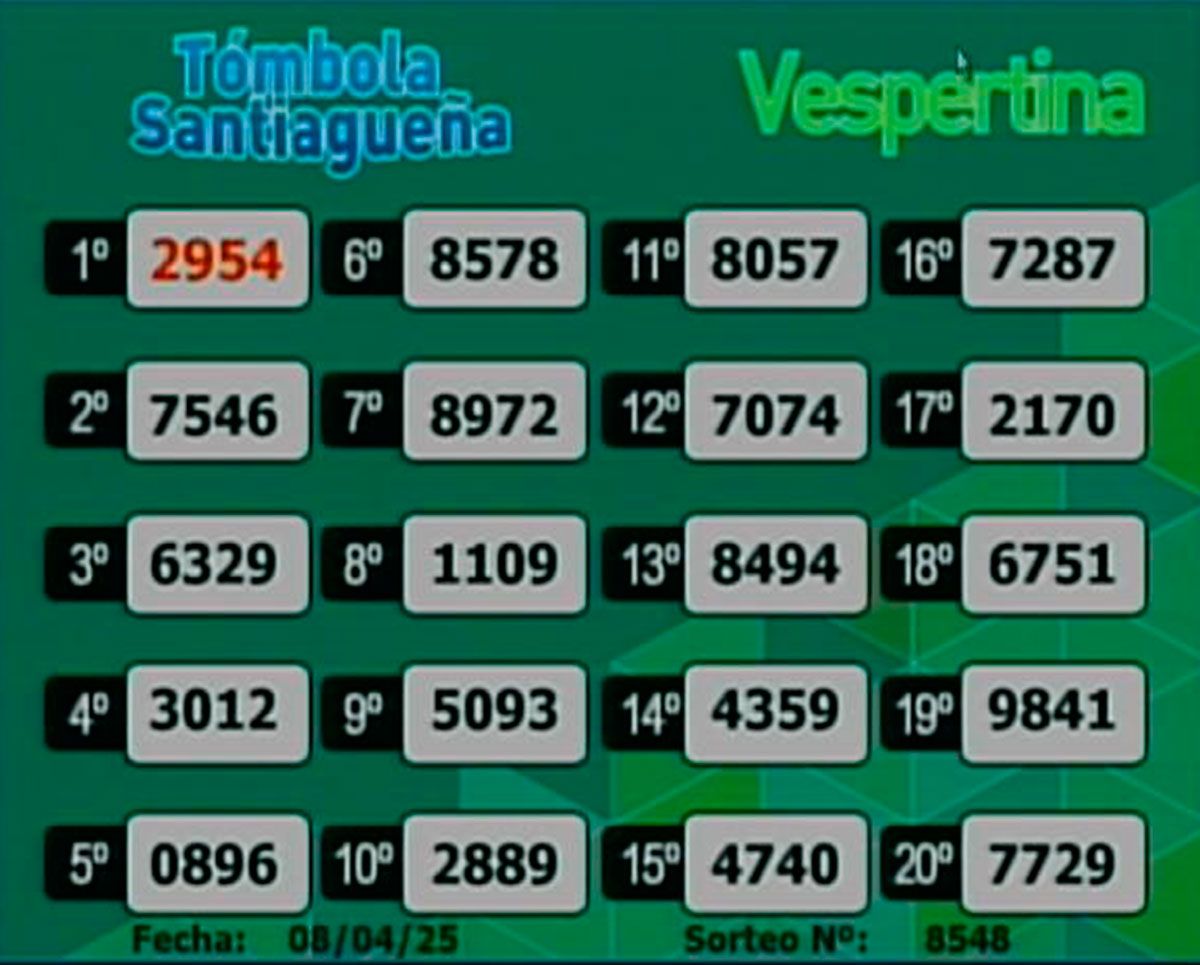 Tómbola Vespertina 
