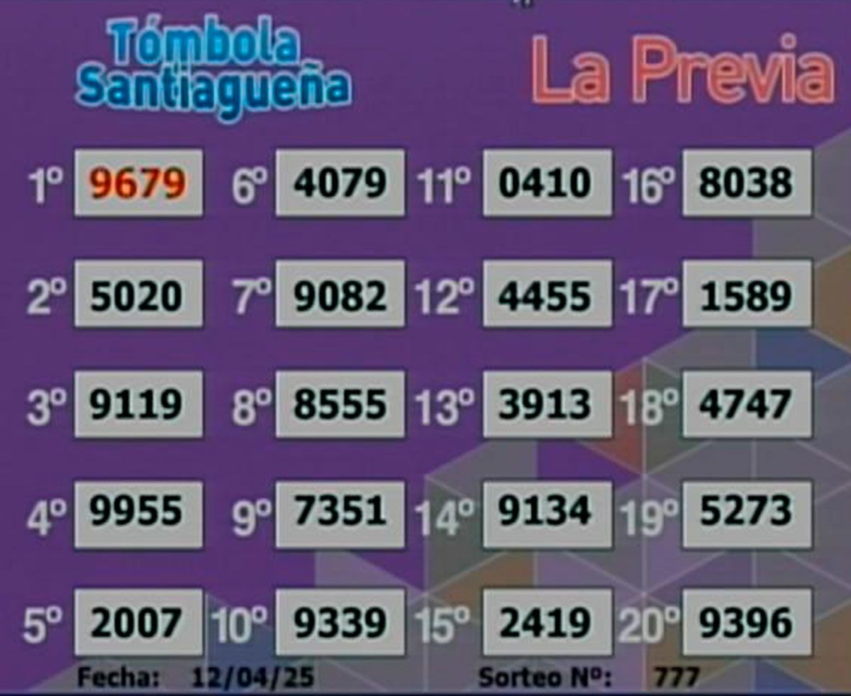 Tómbola Santiagueña La Previa 