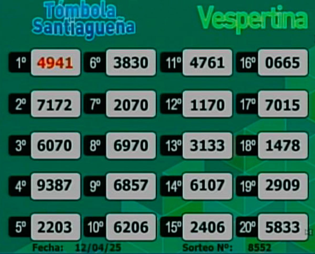Tómbola Vespertina 