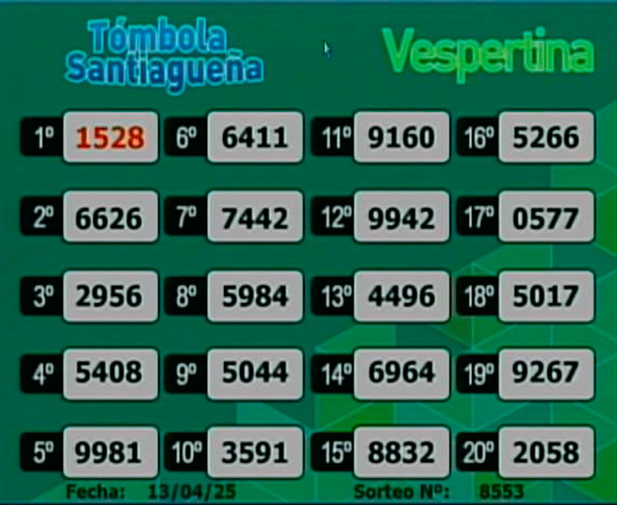 Tómbola Vespertina 